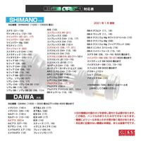 ライラクス リールスタンドオリジン SHIMANO/DAIWA共用 チタンシルバー 4249121 1個（直送品）