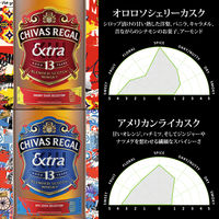 シーバスリーガル エクストラ13年 オロロソ シェリーカスク ブレンデッド スコッチウイスキー 箱入 700ml 1本 ペルノ・リカール