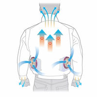 CROSS(クロス) コードレス空調ファン Cross-fan(クロスファン)グレー 2個セット GS1-004 1セット（直送品）