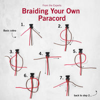 ビクトリノックス victorinox パラコードペンダント #4.1875 1個（直送品）