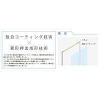 フクビ化学工業 物件用浴室材天井・壁用親水バスパネルBTj 3m PO7 SBT3P07 1梱包(12枚入)（直送品）
