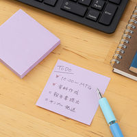 プリントインフォームジャパン gnotes80 hachimaru 75x75mm パープル 1009-0038-092 1個