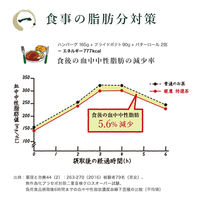 【トクホ・特保】綾鷹 特選茶 500ml 1セット（48本）