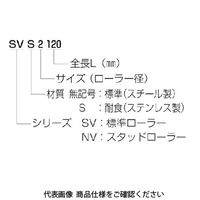 日本ベアリング スライドウェイ NV形 NV9400ー29Z 1個（直送品）