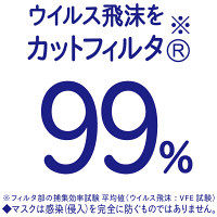 ユニ・チャーム　超快適マスク 園児専用タイプ　1袋（3枚入）