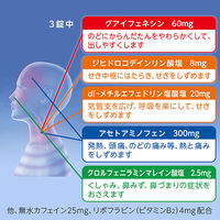 パブロンゴールドA錠 210錠 大正製薬　風邪薬 のどの痛み せき 鼻みず【指定第2類医薬品】