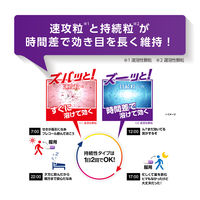 プレコール持続性せき止めカプセル 20カプセル 第一三共ヘルスケア  せき止め薬 せき たん 1日2回服用【指定第2類医薬品】