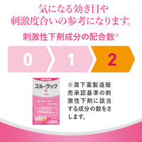 スルーラックS 120錠 エスエス製薬【指定第2類医薬品】