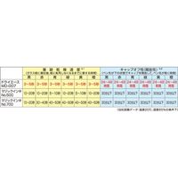 寺西化学工業 マジックインキ ドライエース 緑 MD-007-T4 1セット(5本)