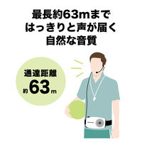 オーディオテクニカ ハンズフリー拡声器 ATP-SP404 1台