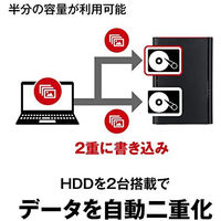 NAS（ネットワークハードディスク）2TB 2ドライブ リンクステーション HDD LS220D0202G 1台 バッファロー（直送品）