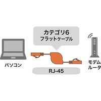 サンワサプライ 自動巻取りLANケーブル KB-MK19BK 1個