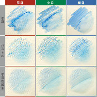 マルマン スケッチブック ヴィフアール水彩紙 荒目 F0 S10VA 1セット(1冊×2)