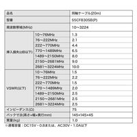 DXアンテナ 同軸ケーブル S5CFB30SB（P） 1個（直送品）
