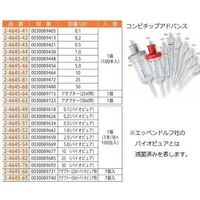 エッペンドルフ 電動マルチペット E3 4987 000.010 1セット 3-9065-01（直送品）