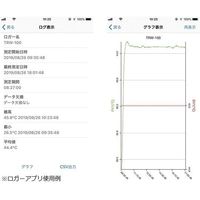 アズワン インキュベーター(ステンレスタイプ) SIW-450SB 1台 1-9005-42（直送品）
