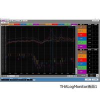 アズワン デジタル温湿度ロガー(でかモニ・WiーFiタイプ) THA-03W 1個 4-790-01（直送品）