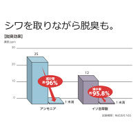 ツインバード　ハンディーアイロン＆スチーマー　シャンパンゴールド　SA-4088G　1台