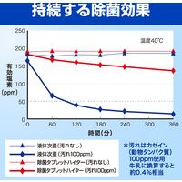 除菌タブレットハイター 120錠入り 1セット（240錠：120錠入×2個）