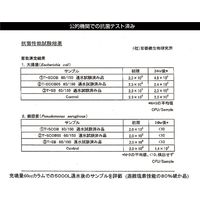 【防災用品】ブレイン 抗菌非常用トイレ20回分（粉末のみ） BR-620AGH 1セット（20個入：400回分）（直送品）