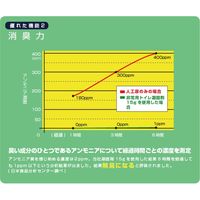 【防災用品】ブレイン アルミ非常用トイレセットお徳用30回 BR-961 1包（10セット入）（直送品）