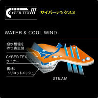 ワイズギア YAR28 CYBER TEX3 WGレインスーツ ネイビー S 90792-R045W（直送品）