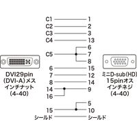 サンワサプライ DVIアダプタ（DVI-VGA） AD-DV01K2 1個（直送品）