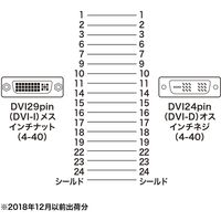 サンワサプライ DVIアダプタ(DVI-DVI) AD-DV05K2 1個（直送品）