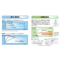 トクナガ 消臭達人（R）車椅子用 消臭キルトパッド ブルー AKSTKIQP-1（BL）1枚【日本製】（直送品）