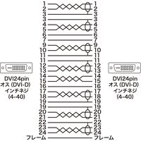 サンワサプライ DVIケーブル（デュアルリンク） KC-DVI-DL5K2 1本（直送品）