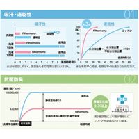 イケヒコ・コーポレーション FIヌード 掛け 170×210cm 1201550000000 1枚