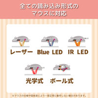 エレコム マウスパッド/リストレスト付/アニマル/イヌ MP-AN01DOG 1個