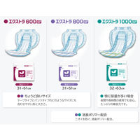 ネピアテンダー パッドエクストラ1000SP