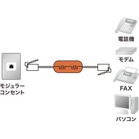 サンワサプライ フェライトコア TEL-NF1N 1セット(2個入)