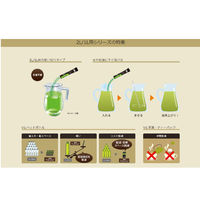 味の素AGF AGF（R）プロフェッショナルプラス 水分補給応援 甘レモン風味 1L用　1ケース（120本：10本入×12箱）