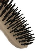 福井 小判型ワイヤーブラシ 6行 511003（直送品）