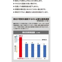 HOOH 快適ウェア 難燃ブルゾン V4202-39シルバーグレーM 村上被服 1着（直送品）