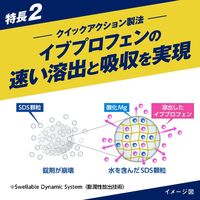 エスタックEX ネオ　24錠 エスエス製薬  風邪薬 のどの痛み 鼻水 熱 せき【指定第2類医薬品】