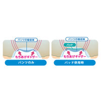 光洋（KOYO） 前後フリーパンツうす型 M 1パック（22枚入）