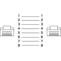 サンワサプライ カテゴリ6Aより線LANケーブル(グリーン・10m) KB-T6AY-10G 1個