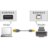 サンワサプライ 極細USBケーブル（USB2.0 A-Bタイプ・ブラック・2.5m） KU20-SL25BKK 1本