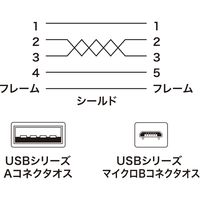 サンワサプライ 極細マイクロUSBケーブル(A-マイクロB・0.2m) KU-SLAMCB02K 1本