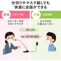 サンワサプライ 窓口業務マイクシステム MM-MCIP02 1個