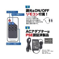 プラタ コーナーラウンドLEDパネル A1 Ib-063 1台 65-9539-06（直送品）