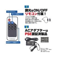 プラタ コーナーラウンドLEDパネル A2 Ib-064 1台 65-9539-07（直送品）