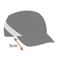 セーフラン安全用品 AIR COLTAN/インナーバンプキャップ(PEシェル)ツバ5cm D0083 1個（直送品）