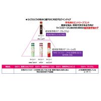 モルティ 薬用スカルプクリア180g アース製薬