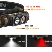 Nicron Camoヘッドライト H15+ 1個（直送品）