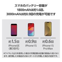 モバイルバッテリー iPhone ワイヤレス充電 スタンド USB-C 5000mAh DE-C53-5000WH エレコム 1個（直送品）