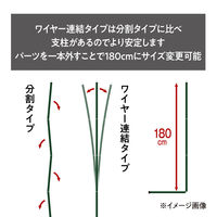 TENT FACTORY(テントファクトリー) スチールポール2Pセット アクアグリーン TFSTP2402C 1セット(2本入)（直送品）